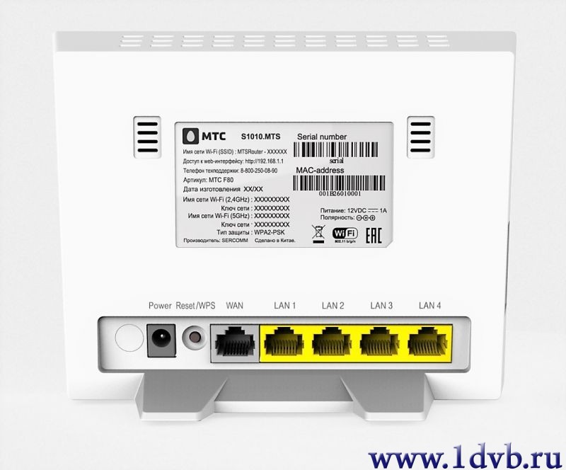 Wi Fi роутер 5 Ггц купить